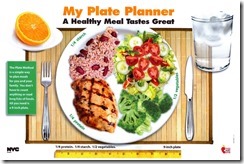 plate planner